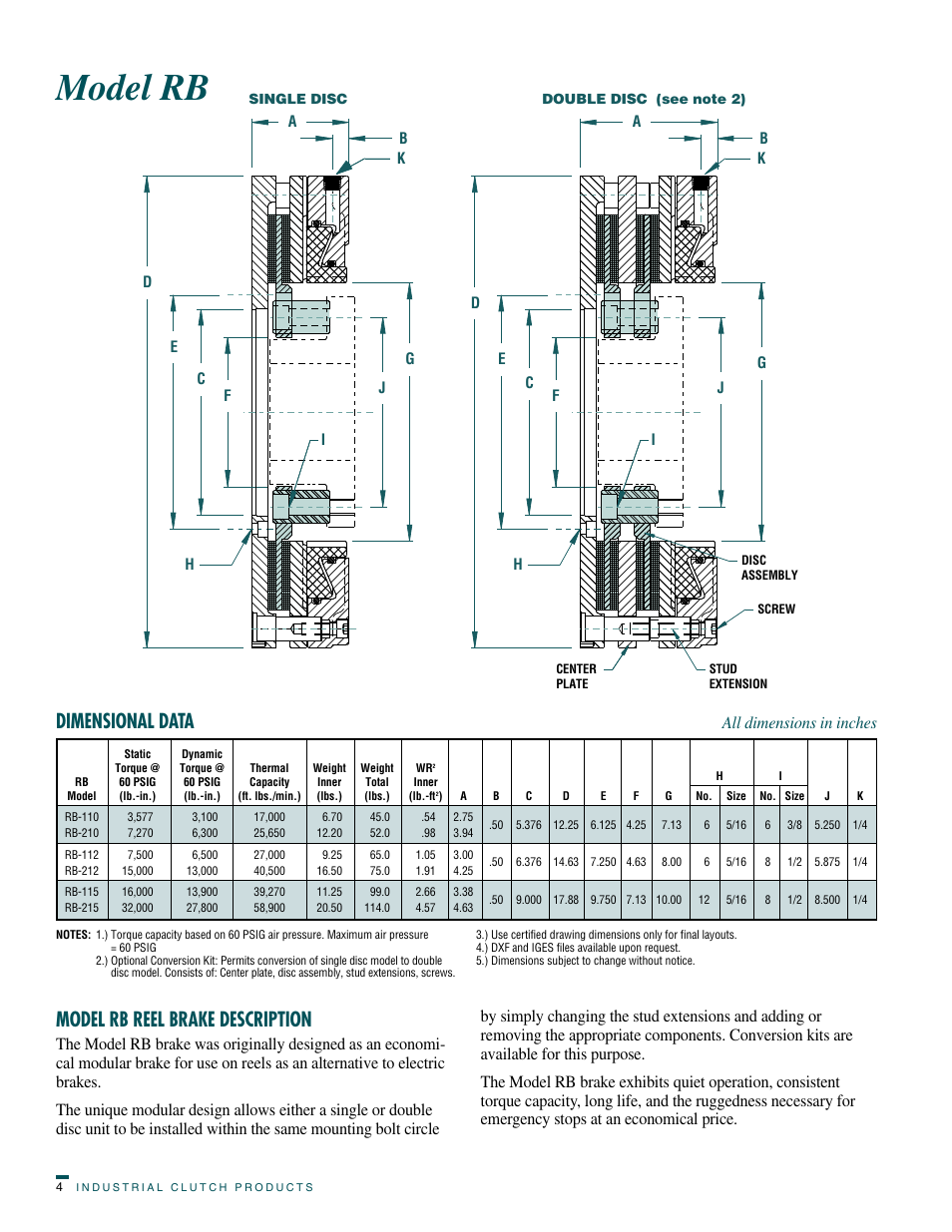 Model rb, Dimensional data, Model rb reel brake description | All dimensions in inches | Wichita Clutch Motor RB Tension Brake User Manual | Page 4 / 5