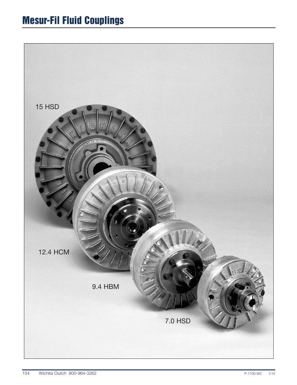 Wichita Clutch Fluid Coupling User Manual | 20 pages