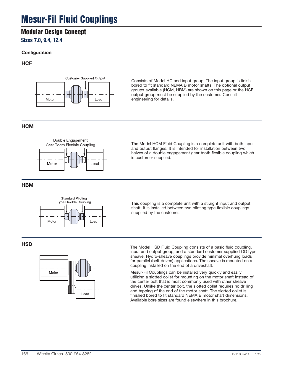 Mesur-fil fluid couplings, Modular design concept | Wichita Clutch Fluid Coupling User Manual | Page 13 / 20