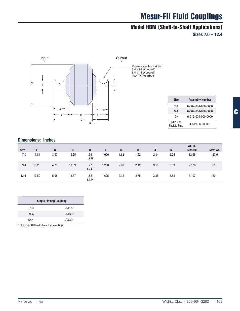Mesur-fil fluid couplings, Model hbm (shaft-to-shaft applications) | Wichita Clutch Fluid Coupling User Manual | Page 16 / 20