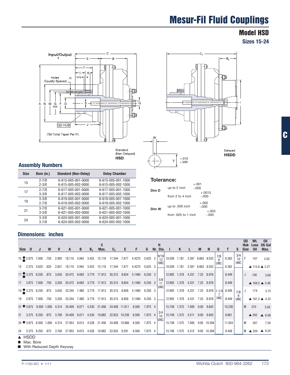 Mesur-fil fluid couplings, Model hsd, Sizes 15-24 dimensions: inches | Assembly numbers, Tolerance | Wichita Clutch Fluid Coupling User Manual | Page 20 / 20