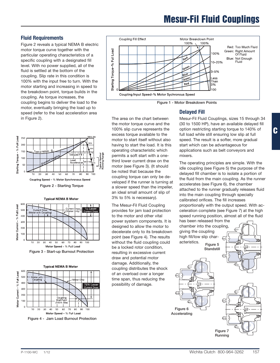 Mesur-fil fluid couplings | Wichita Clutch Fluid Coupling User Manual | Page 4 / 20