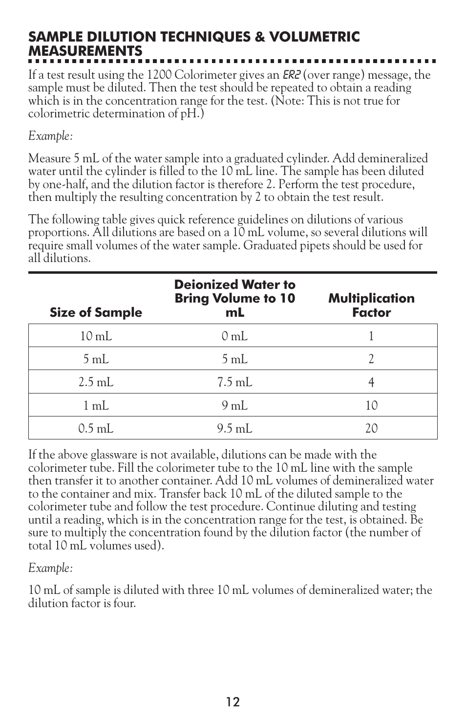 LaMotte 1200 Colorimeter User Manual | Page 12 / 84