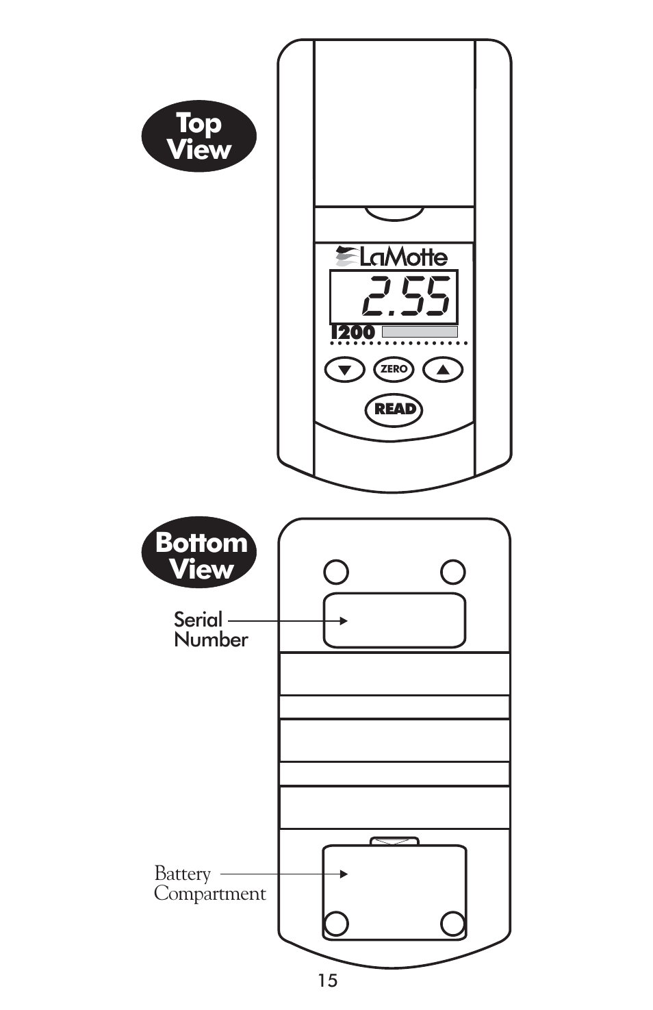 Top view bottom view | LaMotte 1200 Colorimeter User Manual | Page 15 / 84