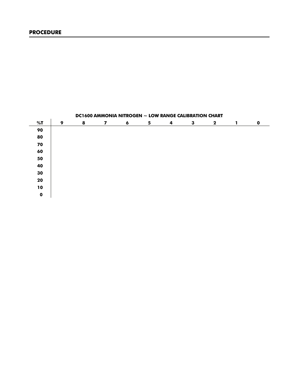 LaMotte DC1600 Colorimeter User Manual | Page 14 / 90