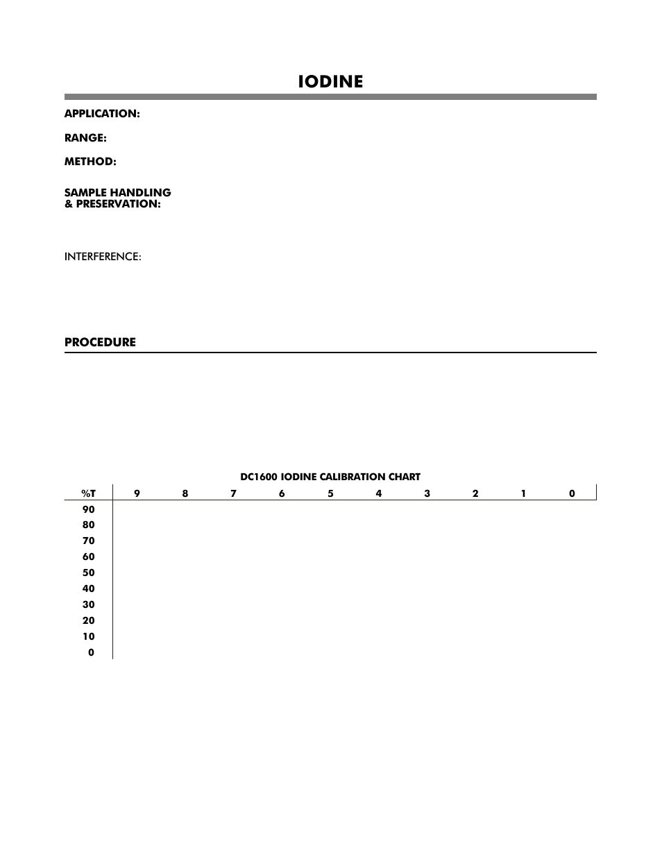 Iodine | LaMotte DC1600 Colorimeter User Manual | Page 21 / 90