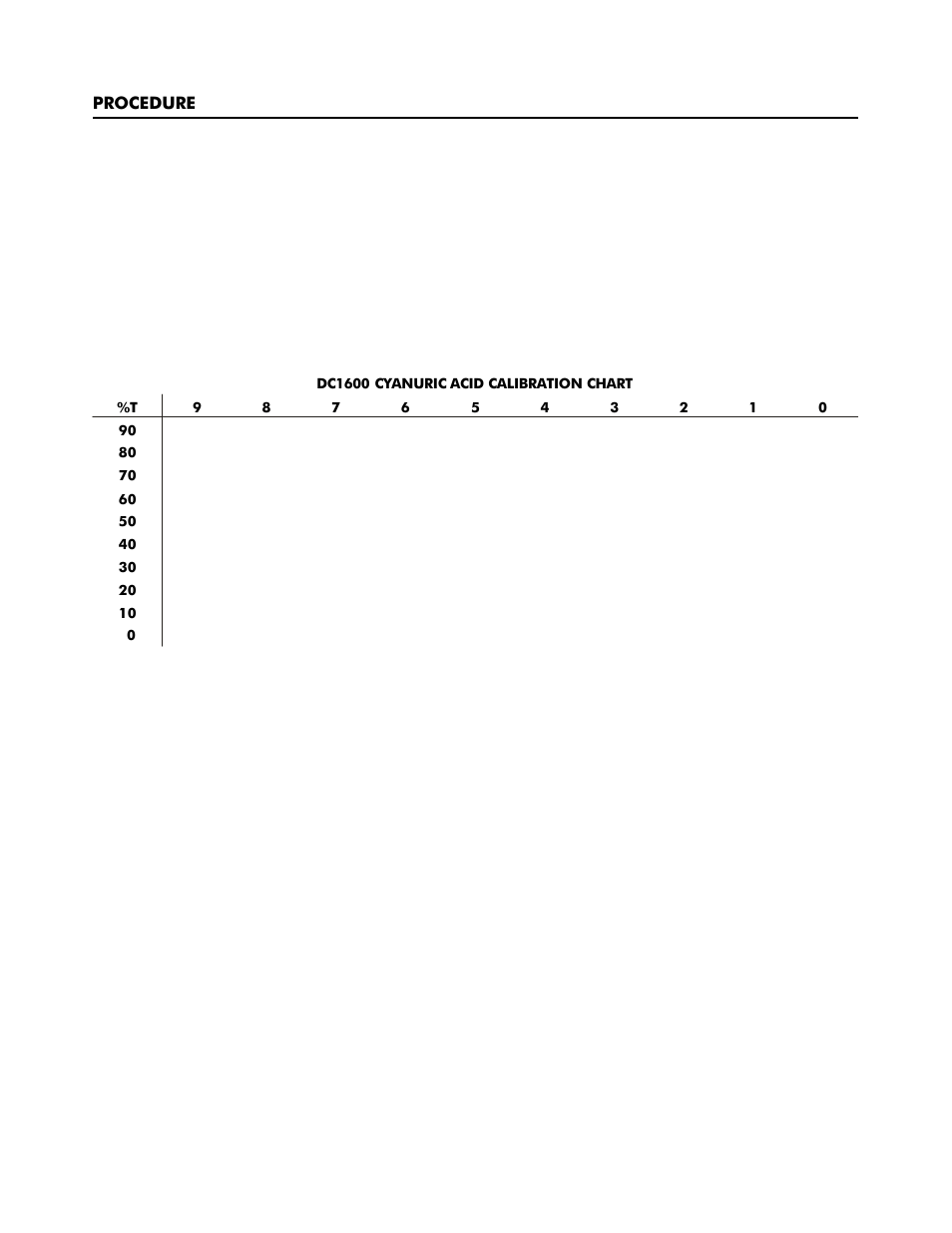 LaMotte DC1600 Colorimeter User Manual | Page 38 / 90