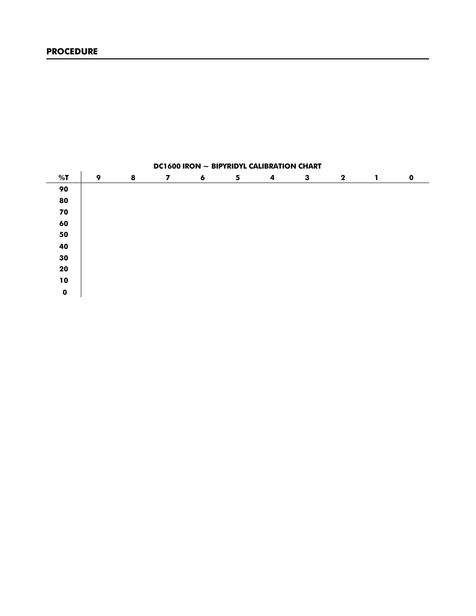 LaMotte DC1600 Colorimeter User Manual | Page 46 / 90