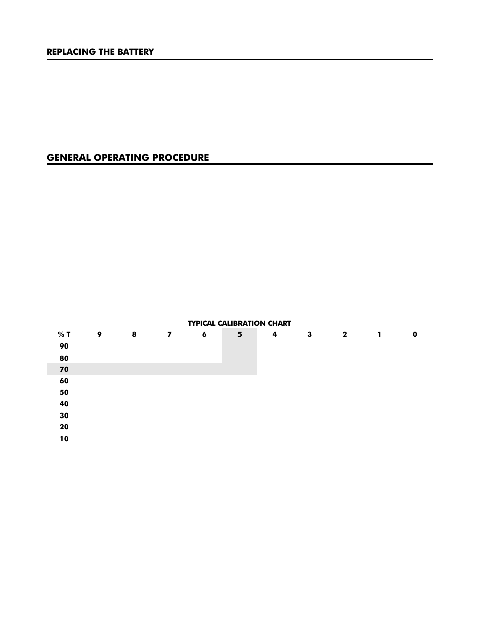 LaMotte DC1600 Colorimeter User Manual | Page 5 / 90