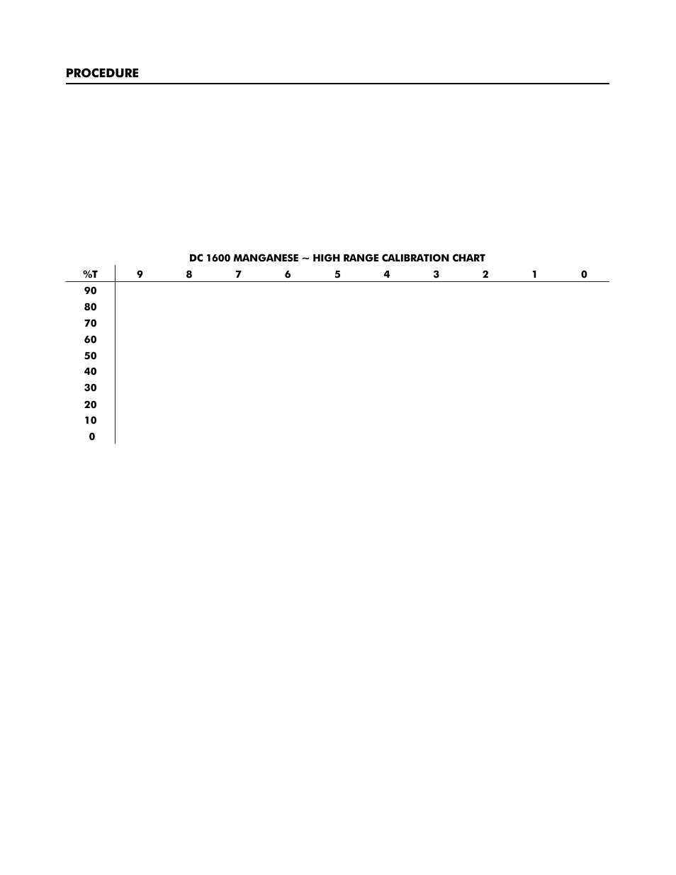 LaMotte DC1600 Colorimeter User Manual | Page 50 / 90