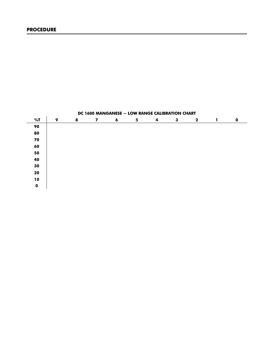 LaMotte DC1600 Colorimeter User Manual | Page 52 / 90