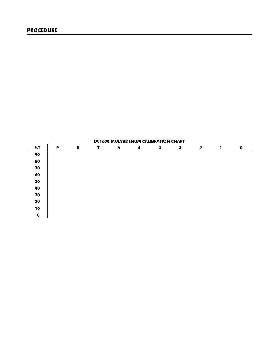 LaMotte DC1600 Colorimeter User Manual | Page 54 / 90