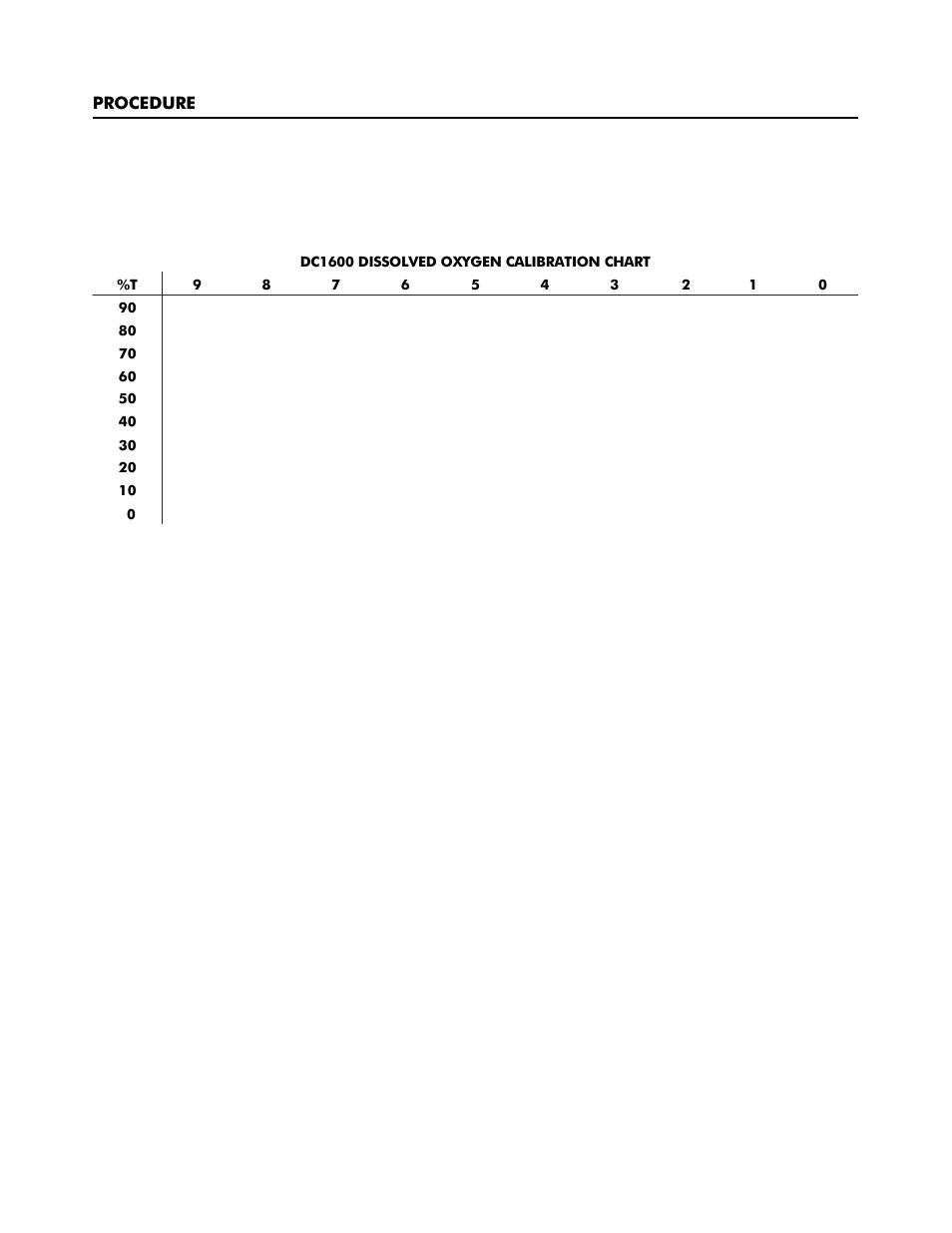 LaMotte DC1600 Colorimeter User Manual | Page 64 / 90