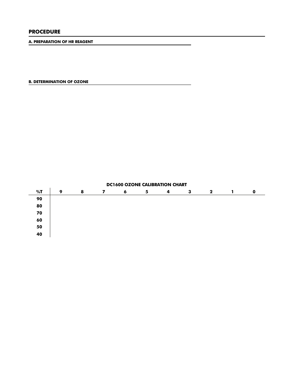 LaMotte DC1600 Colorimeter User Manual | Page 66 / 90