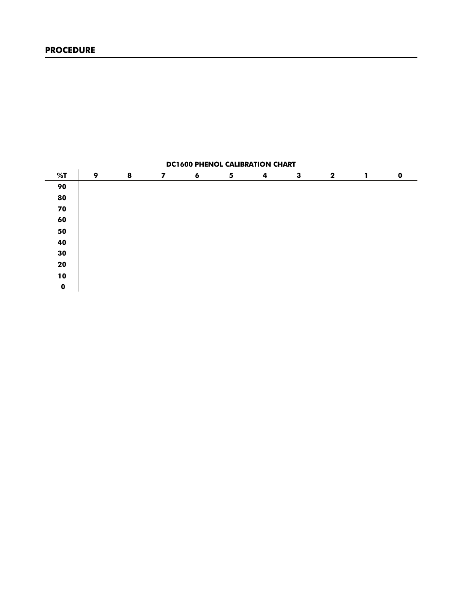 LaMotte DC1600 Colorimeter User Manual | Page 70 / 90