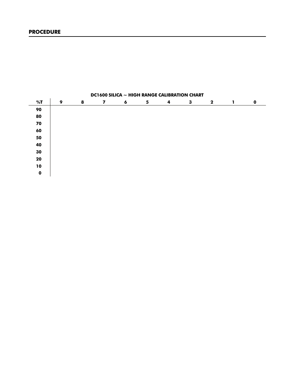 LaMotte DC1600 Colorimeter User Manual | Page 80 / 90