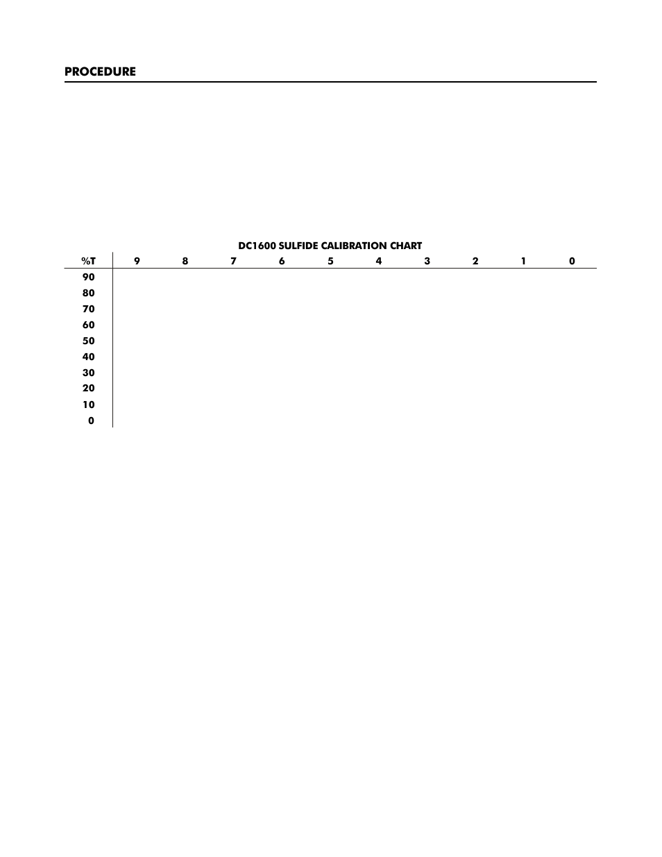 LaMotte DC1600 Colorimeter User Manual | Page 84 / 90