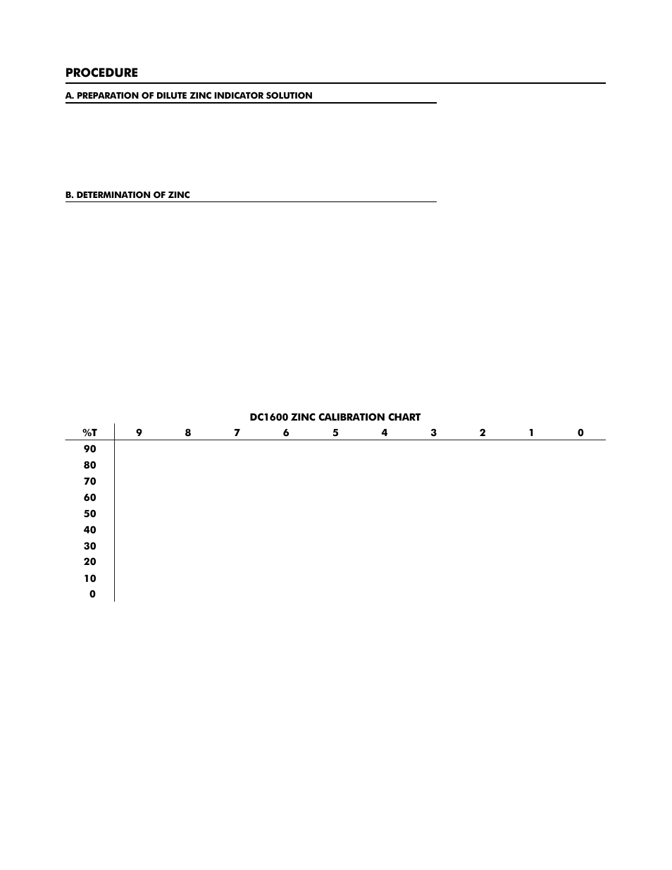 LaMotte DC1600 Colorimeter User Manual | Page 90 / 90