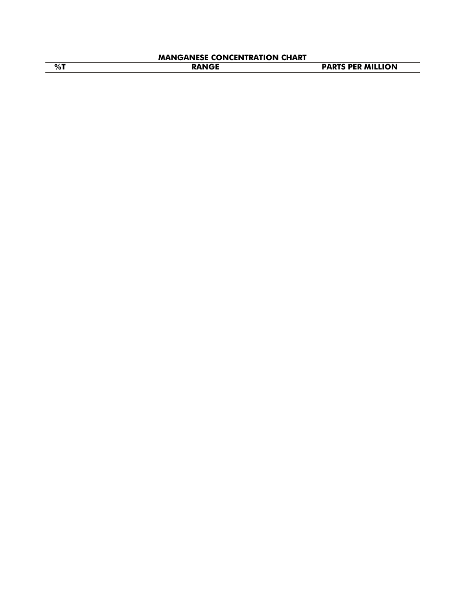 LaMotte DCL-20 Colorimeter User Manual | Page 18 / 30