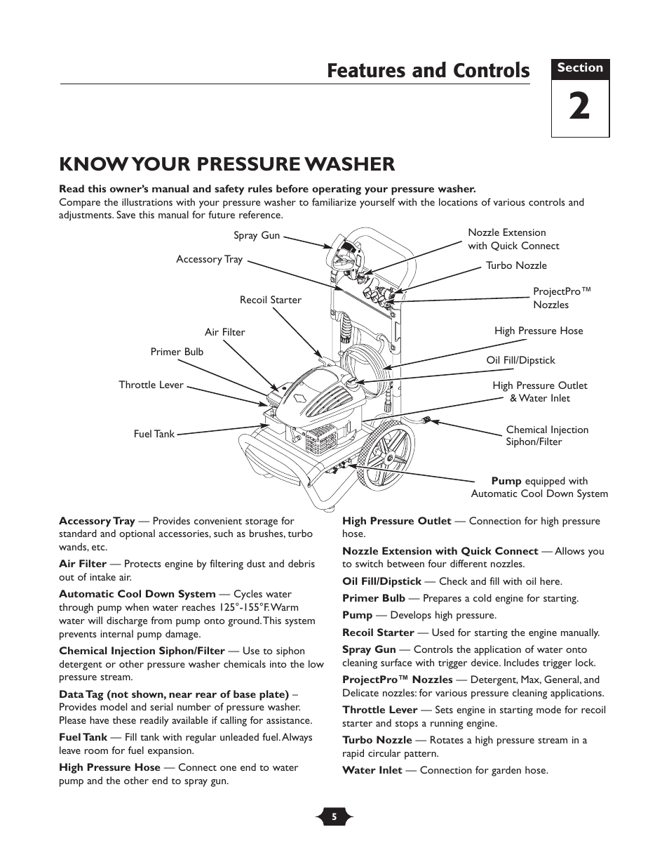 Know your pressure washer, Features and controls | Briggs & Stratton 20228 User Manual | Page 5 / 36