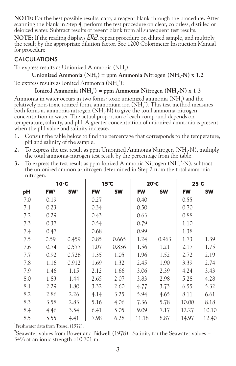 LaMotte 1200 COLORIMETER AMMONIA-NITROGEN User Manual | Page 3 / 4