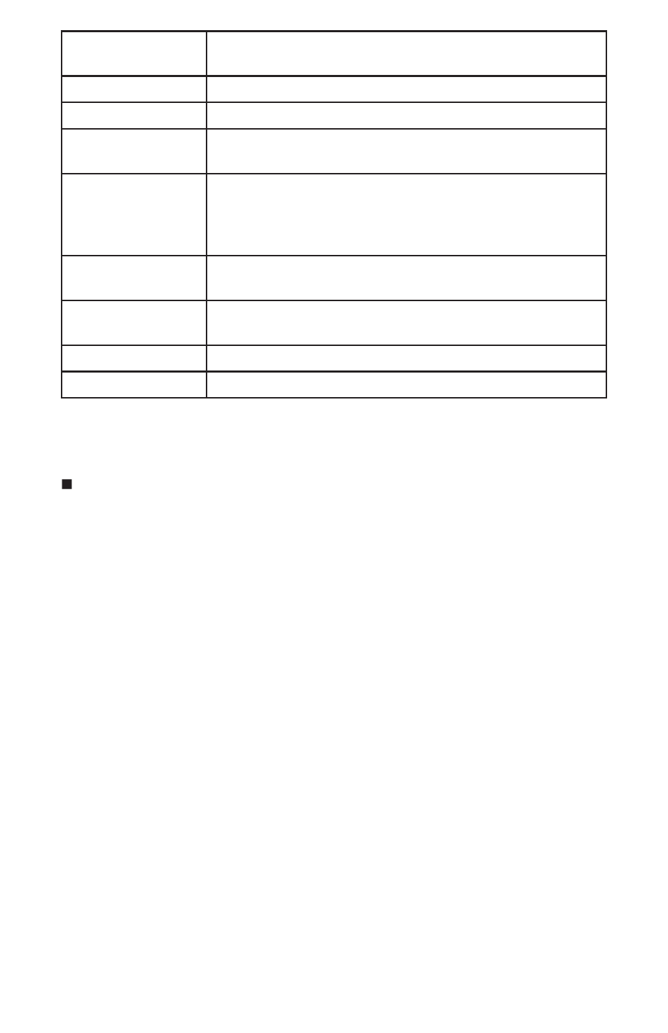 LaMotte 2020wi Portable Turbidity Meters User Manual | Page 7 / 60