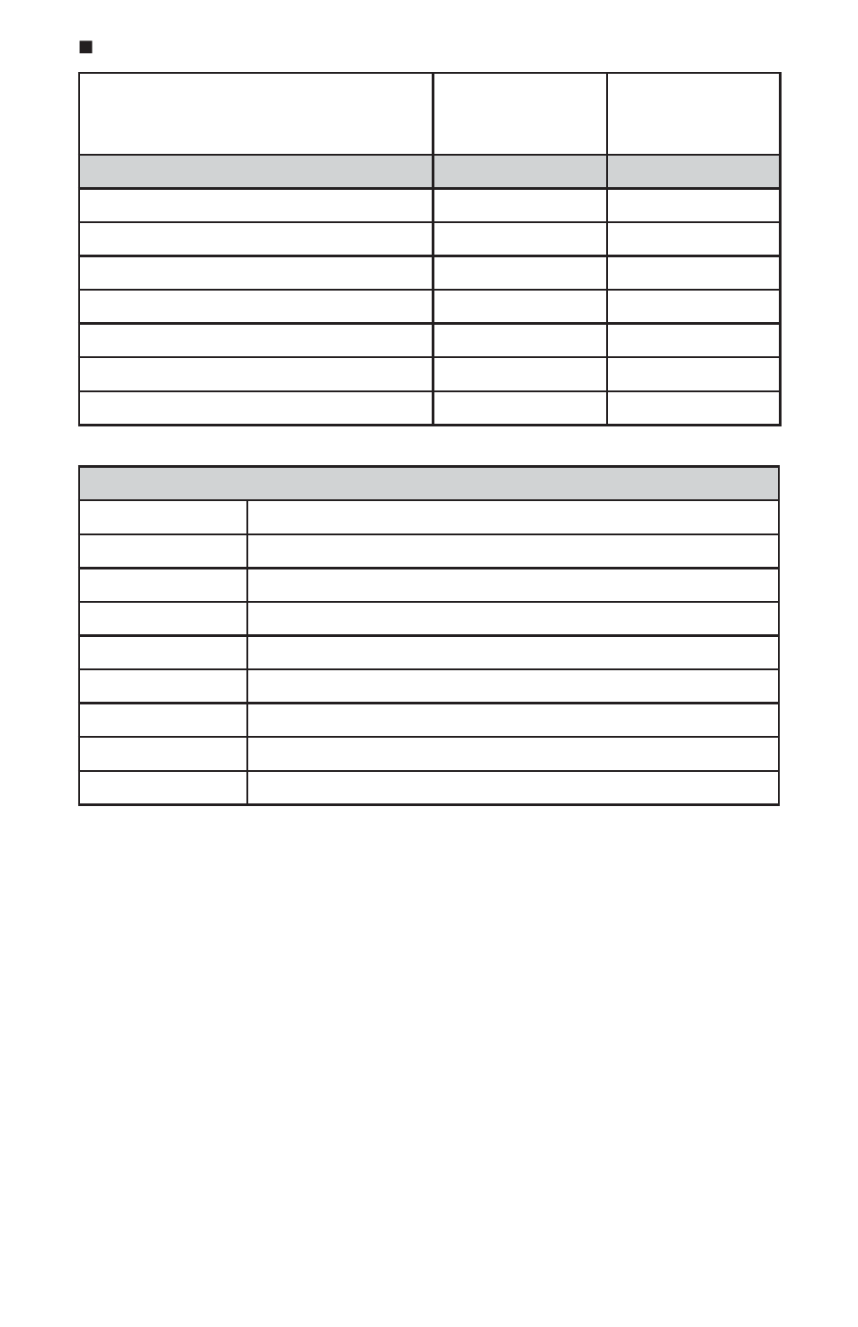 LaMotte 2020wi Portable Turbidity Meters User Manual | Page 9 / 60