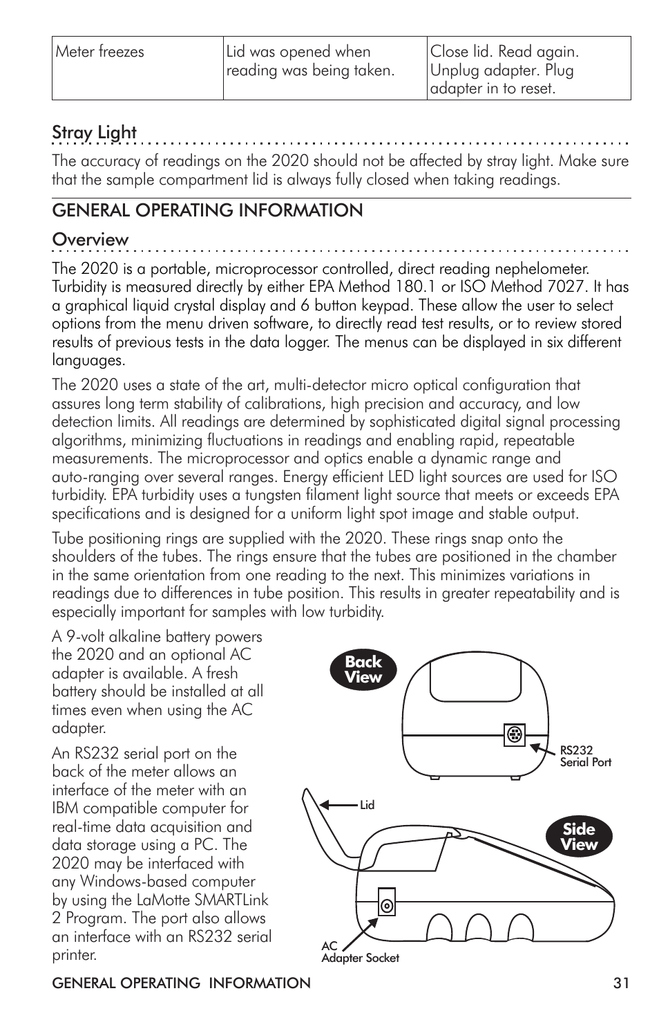 Stray light, General operating information overview | LaMotte 2020i Turbidimeter User Manual | Page 31 / 44