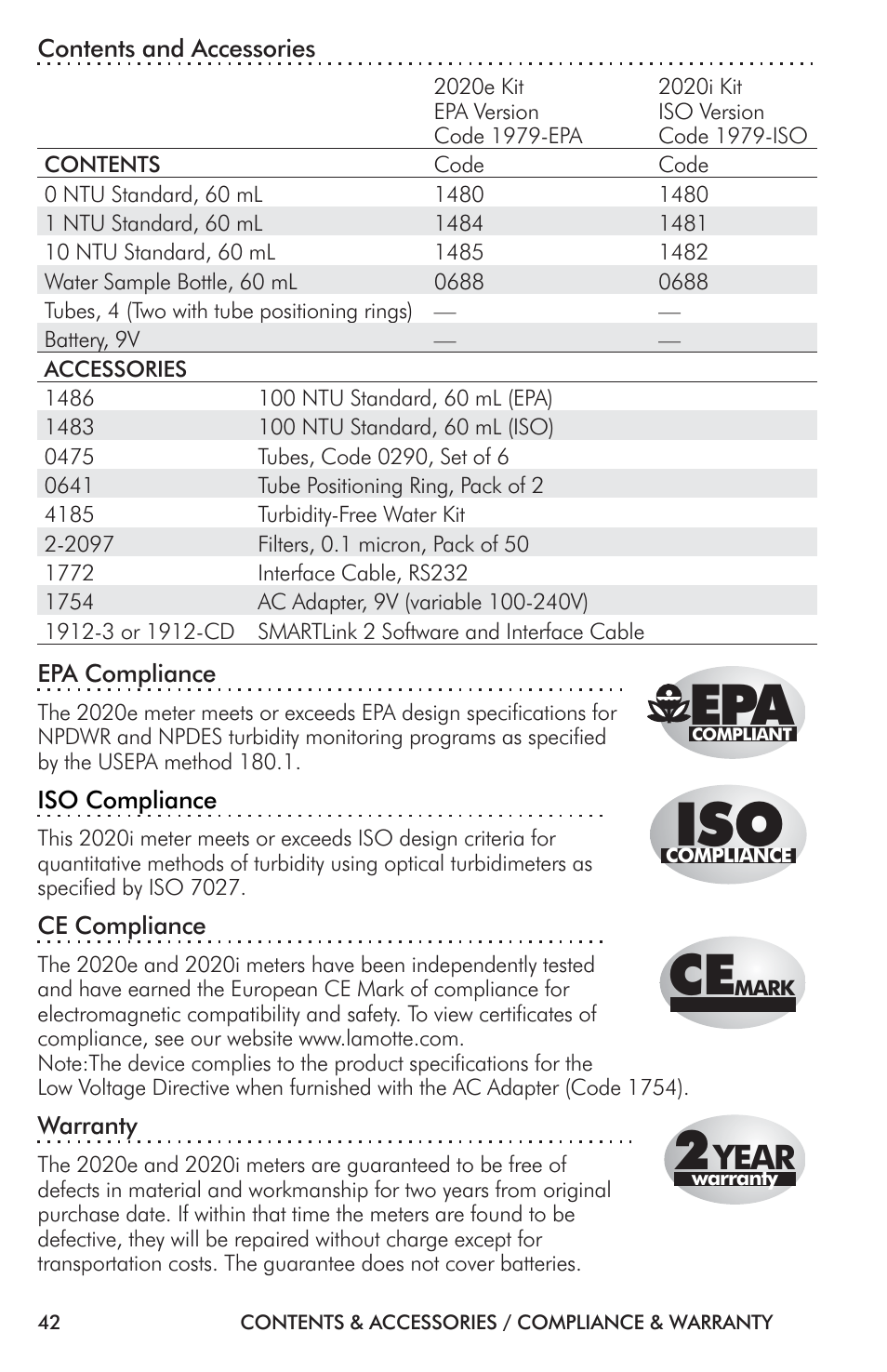 Year | LaMotte 2020i Turbidimeter User Manual | Page 42 / 44