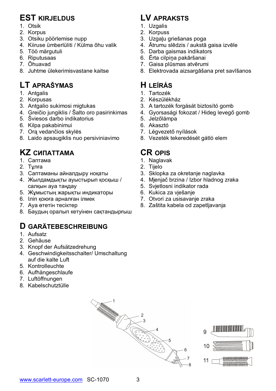 Kz cr | Scarlett SC-1070 User Manual | Page 3 / 20