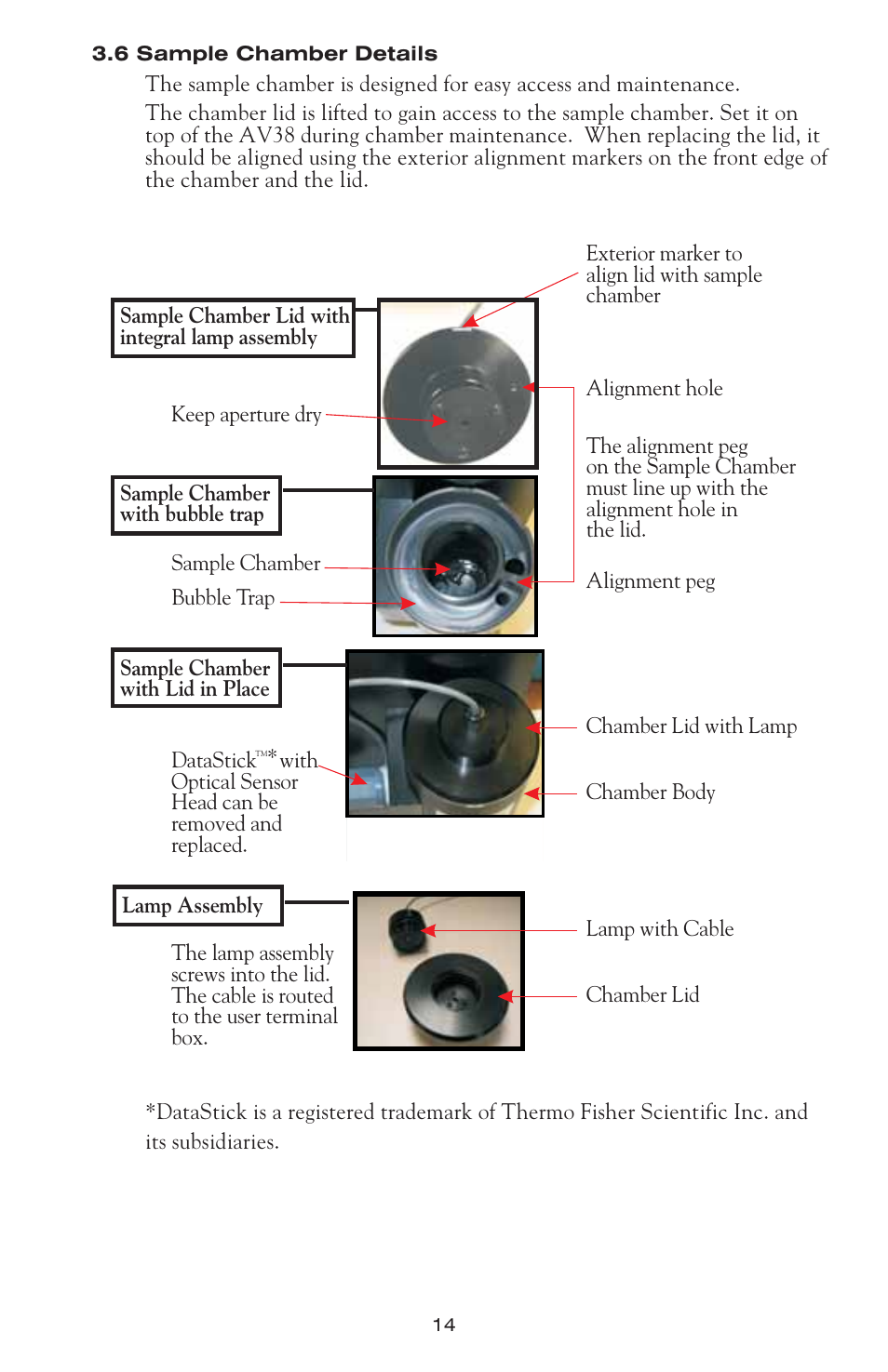 LaMotte 2020 ClearTrace User Manual | Page 15 / 36