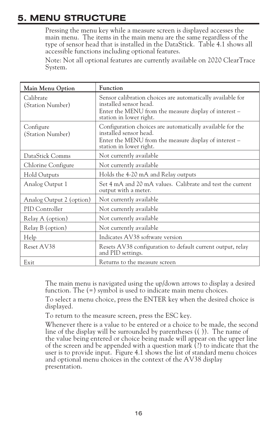 Menu structure | LaMotte 2020 ClearTrace User Manual | Page 17 / 36