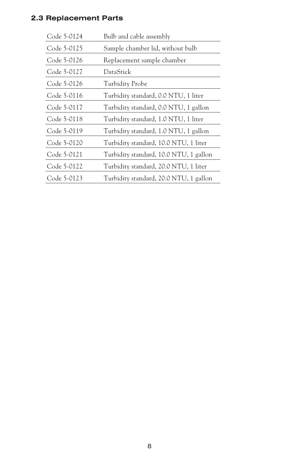 LaMotte 2020 ClearTrace User Manual | Page 9 / 36