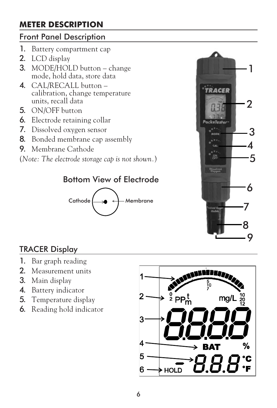 LaMotte Tracer Dissolved Oxygen Meter User Manual | Page 6 / 21