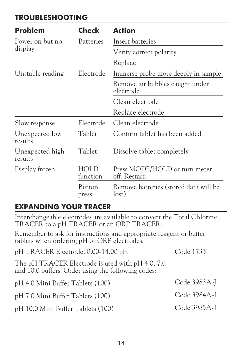 LaMotte Tracer Total Chlorine Meter User Manual | Page 14 / 16