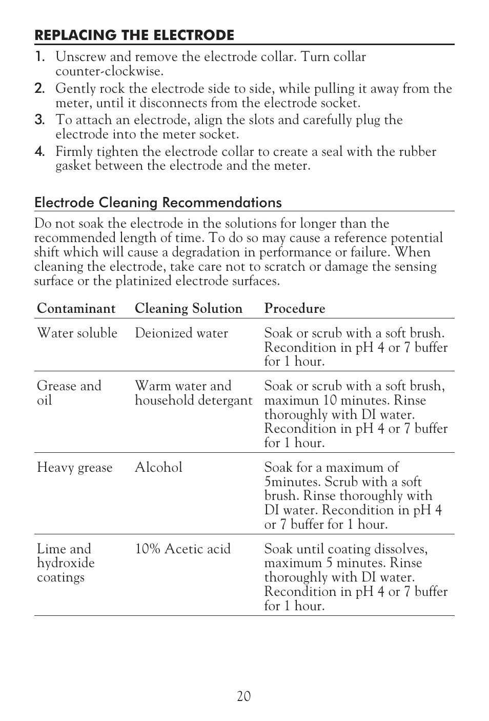 LaMotte Tracer Salt Meter User Manual | Page 20 / 24