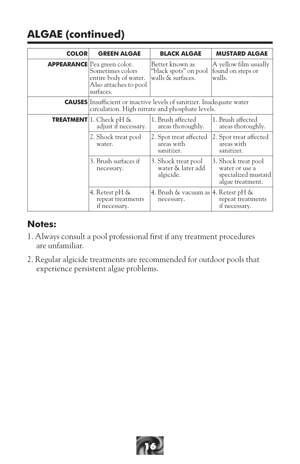 Algae (continued) | LaMotte Pool & Spa Owner's Handbook User Manual | Page 18 / 40