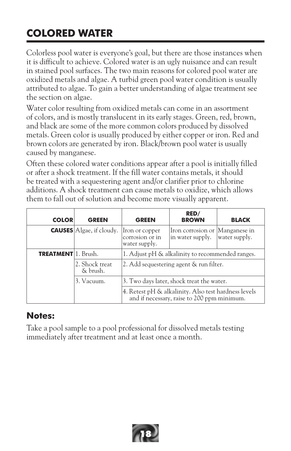 Colored water | LaMotte Pool & Spa Owner's Handbook User Manual | Page 20 / 40