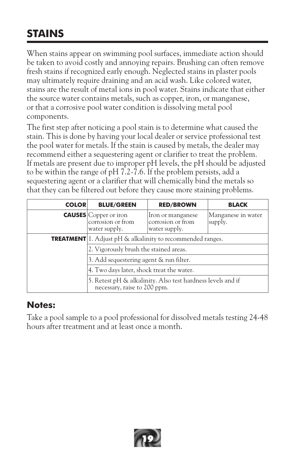 Stains | LaMotte Pool & Spa Owner's Handbook User Manual | Page 21 / 40