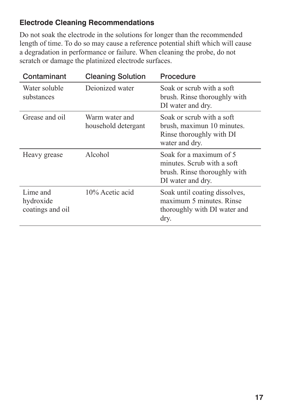 LaMotte TRACER POCKETESTER TDS User Manual | Page 17 / 20