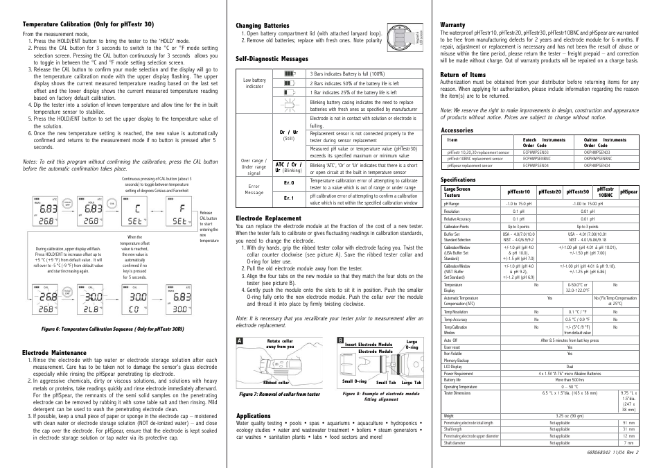 LaMotte pHTestr Spear User Manual | Page 2 / 2