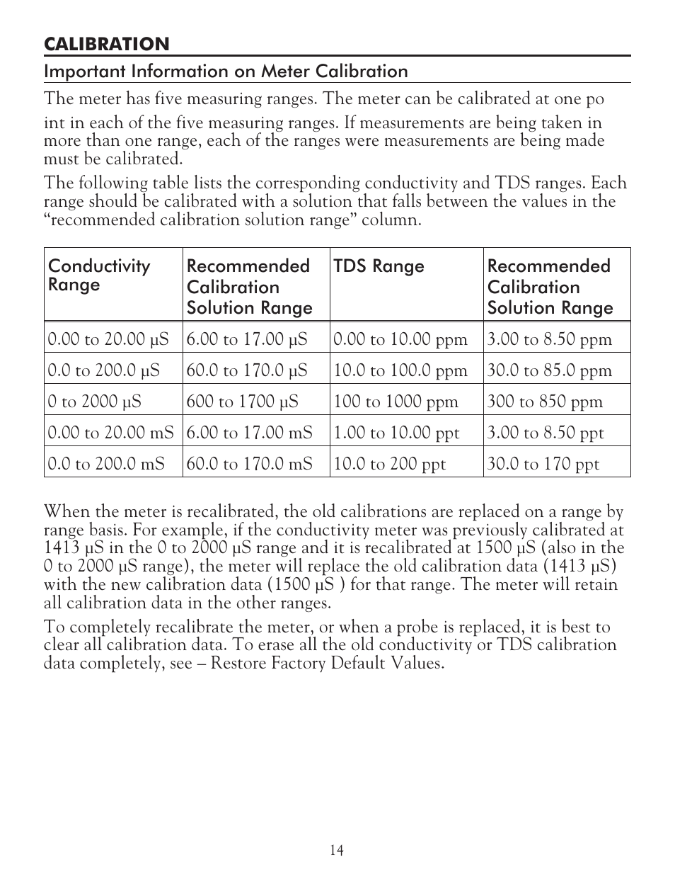 LaMotte 5 Series TDS Meter User Manual | Page 14 / 40