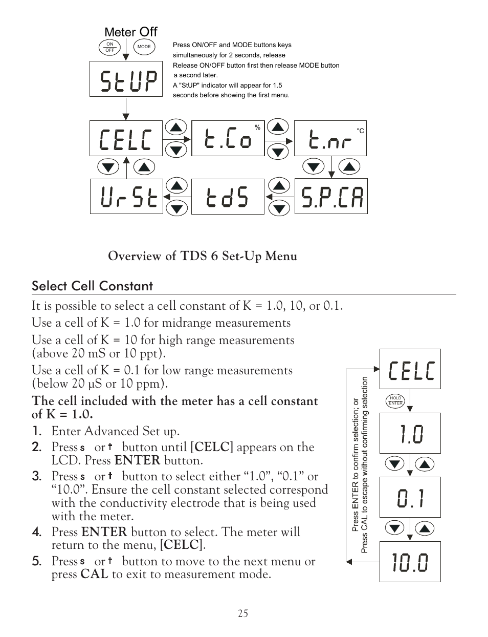 Meter | LaMotte 5 Series TDS Meter User Manual | Page 25 / 40