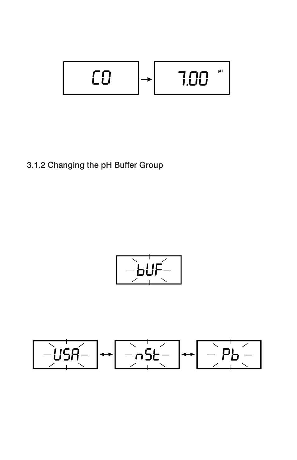 LaMotte 5 Series pH Meter User Manual | Page 12 / 20