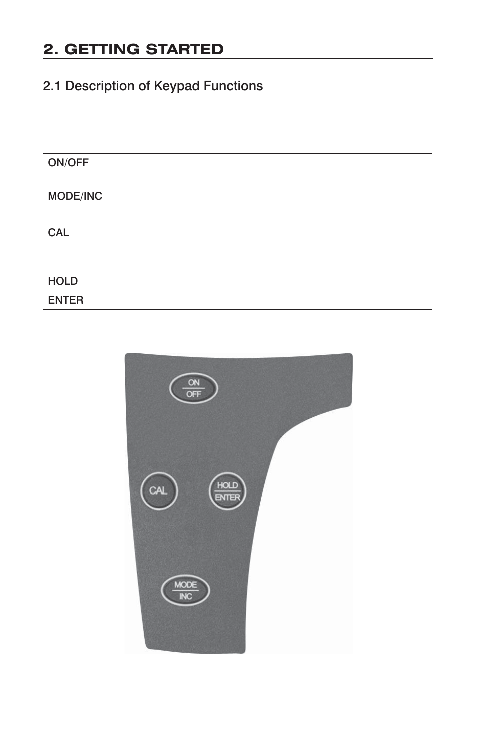 Getting started | LaMotte 5 Series pH Meter User Manual | Page 6 / 20
