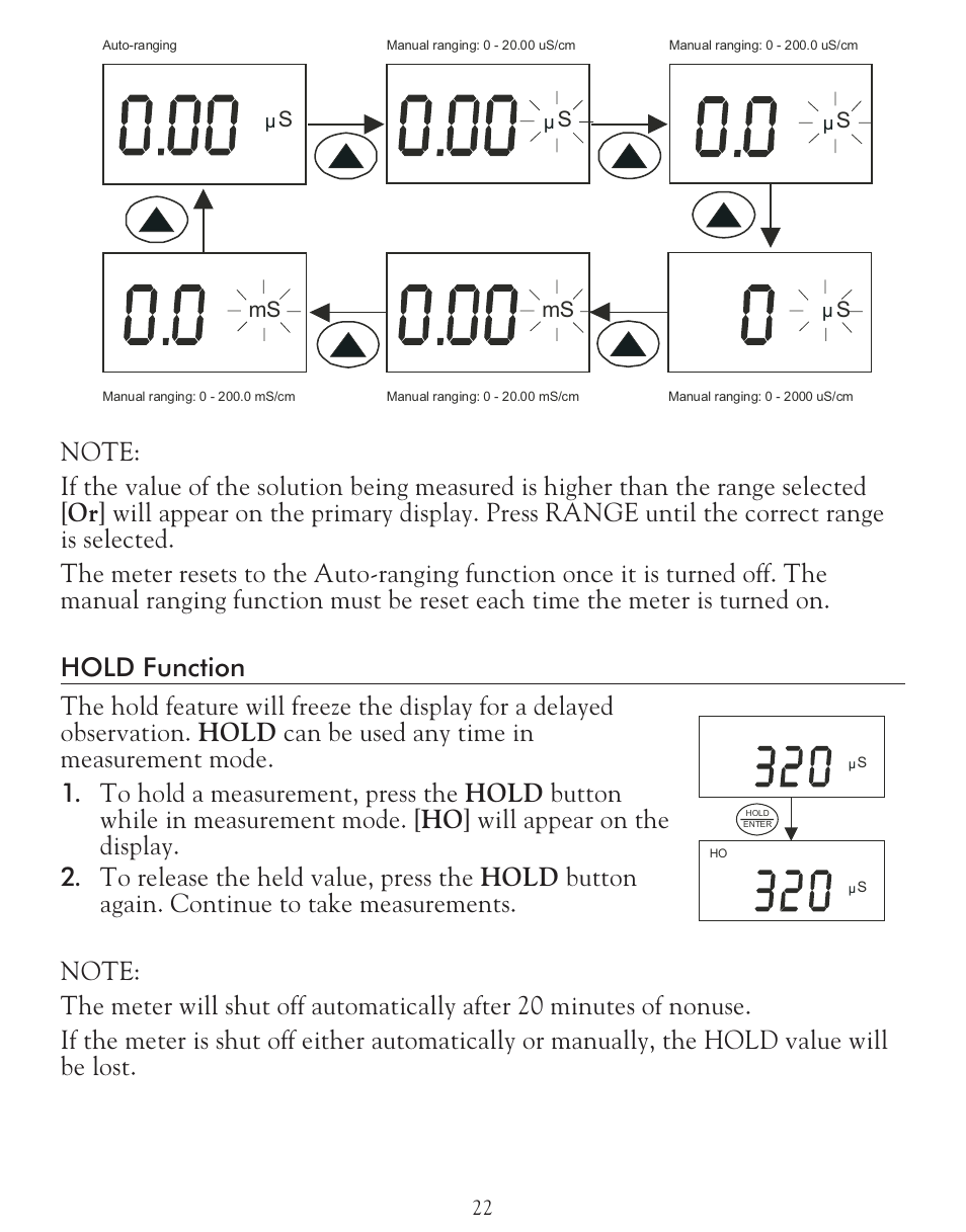 LaMotte TDS 6 Conductivity User Manual | Page 22 / 40