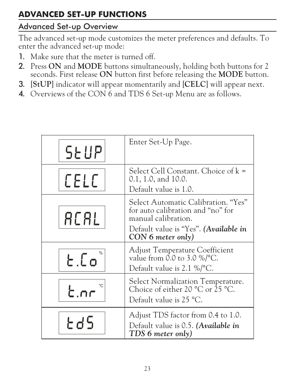 LaMotte TDS 6 Conductivity User Manual | Page 23 / 40