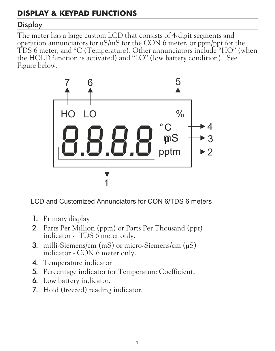 LaMotte TDS 6 Conductivity User Manual | Page 7 / 40