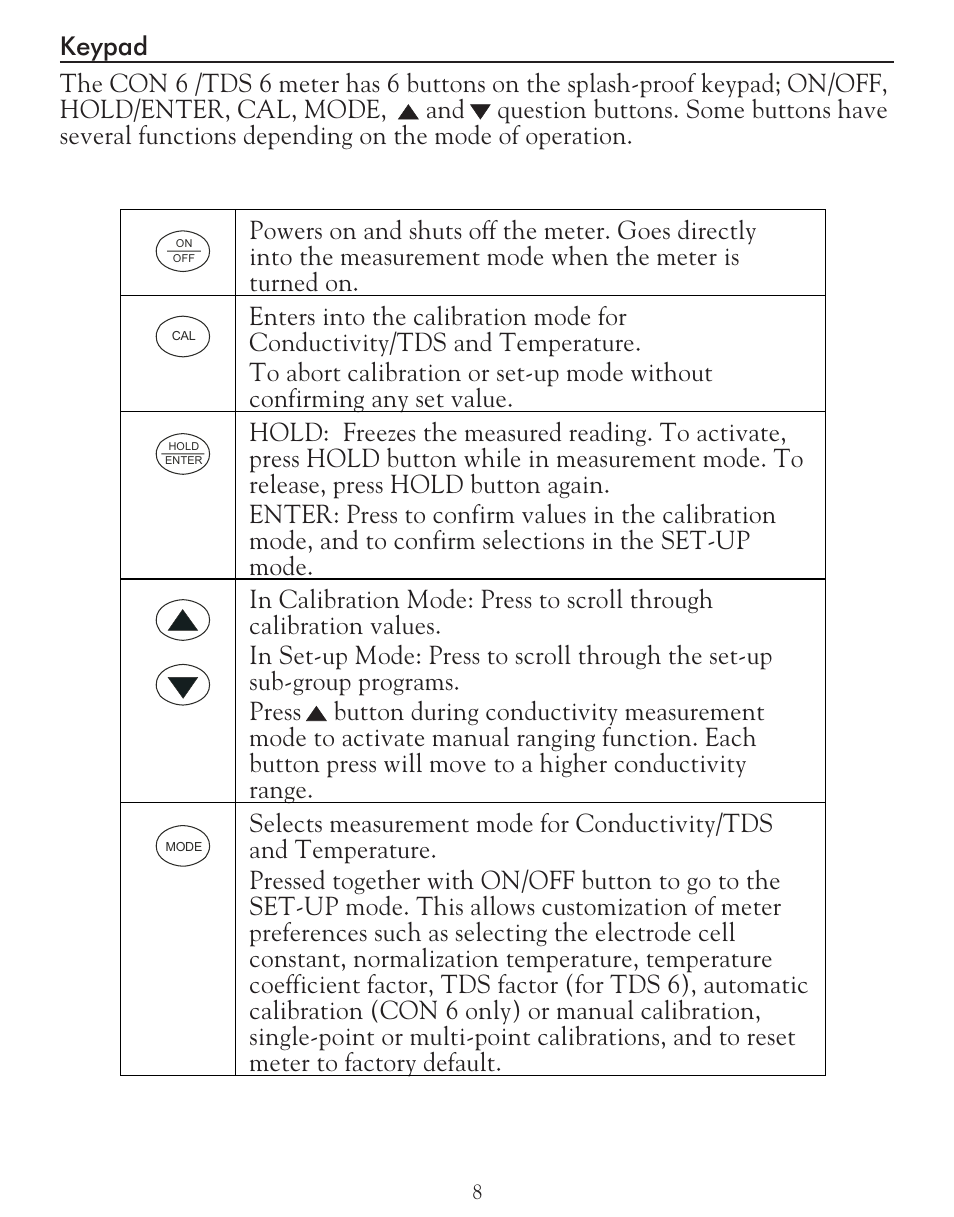 LaMotte TDS 6 Conductivity User Manual | Page 8 / 40