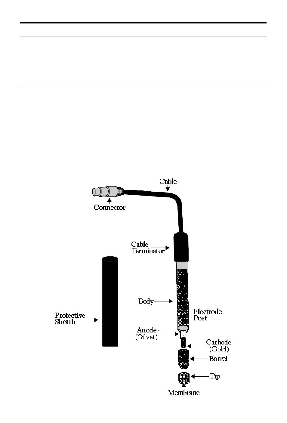 LaMotte DO 4000 Dissolved Oxygen Meter User Manual | Page 8 / 24